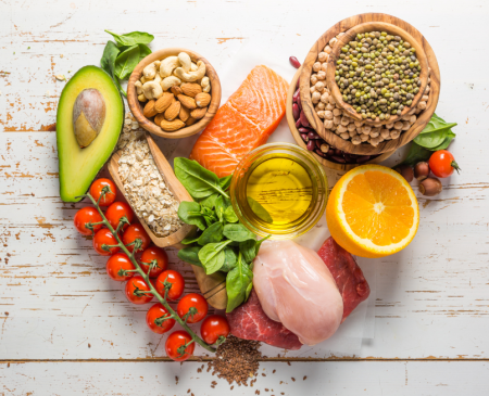 The Right Nutrition