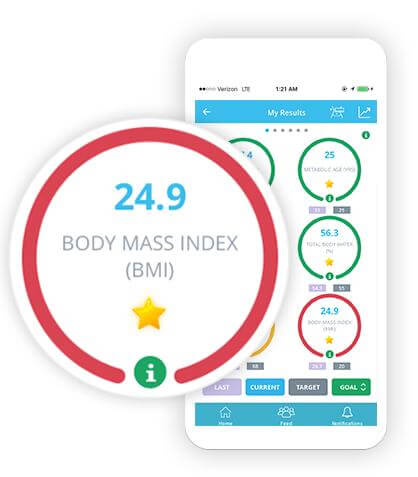 Can HIIT Be Done With Weights? (Yes, There Are 4 Rules) – Fitbod